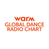 WARM (ANG)